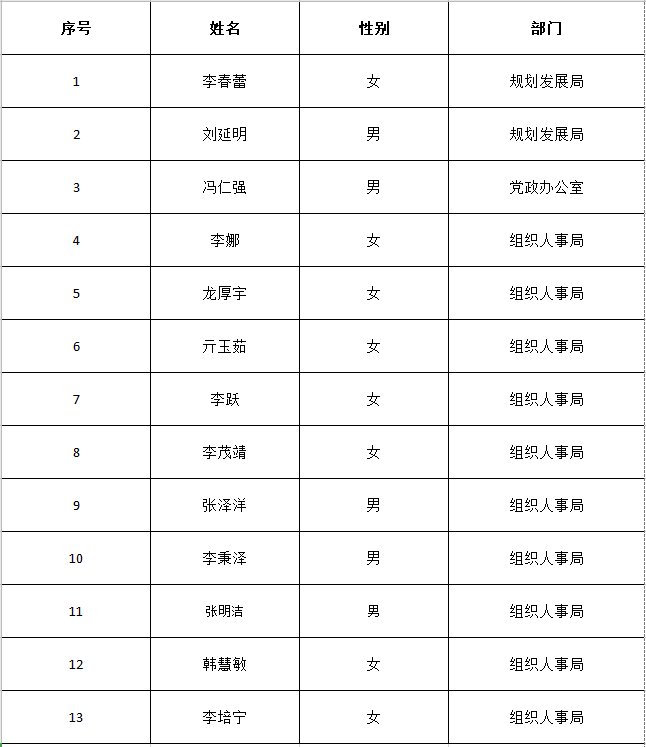 5178d37740101cc97273297533b8cc0.png 5178d37740101cc97273297533b8cc0.png